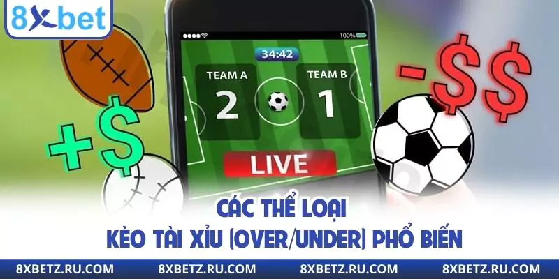 Các thể loại kèo tài xỉu (over/Under) phổ biến