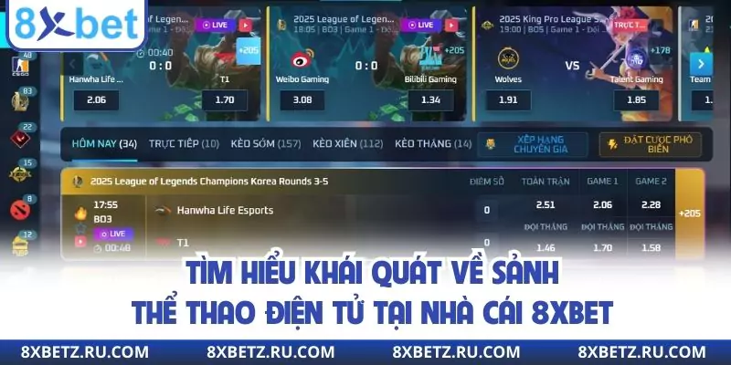 Tìm hiểu khái quát về sảnh thể thao điện tử tại nhà cái 8xbet