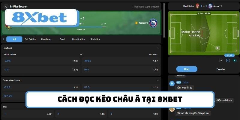 Làm quen với cách đọc kèo châu Á tại 8xbet