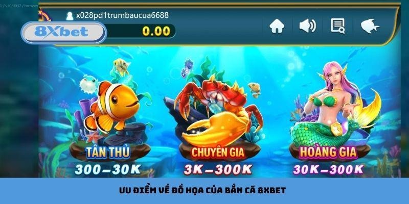 Ưu điểm về đồ họa của bắn cá 8xbet